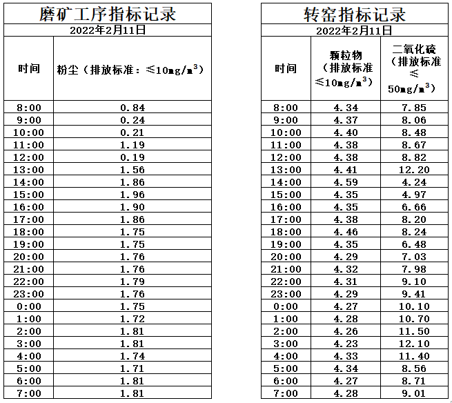 2.11煙氣.jpg