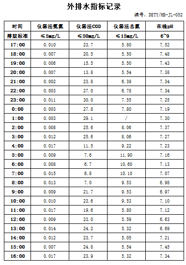 2.11排水.jpg