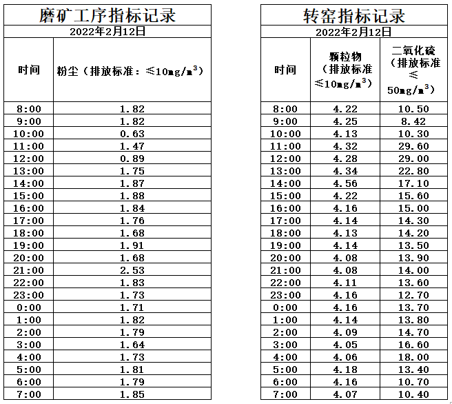 2.12煙氣.jpg