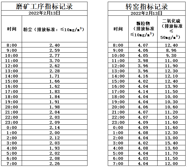 2.13煙氣.jpg