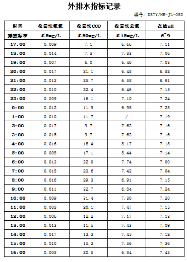 2.13排水.jpg