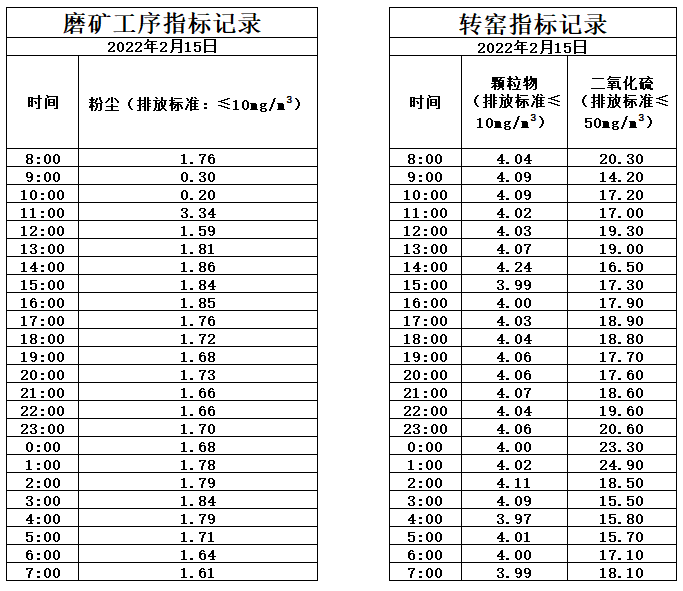 2.15煙氣.jpg