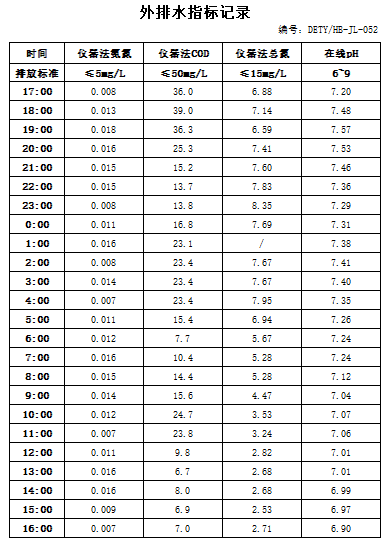 2.15排水.jpg