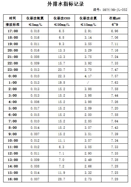 2.16排水.jpg