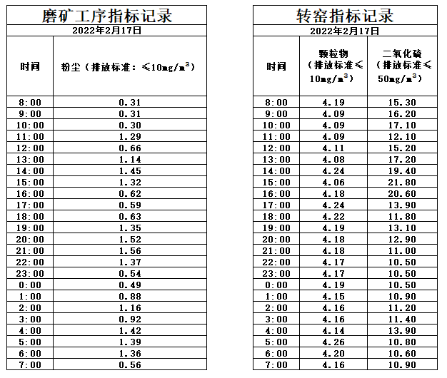 2.17煙氣.jpg