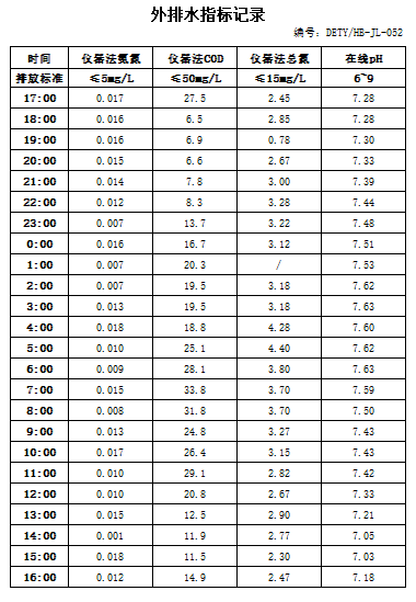 2.17排水.jpg