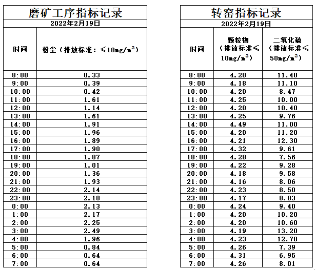 2.19煙氣.jpg