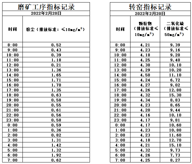 2.20煙氣.jpg