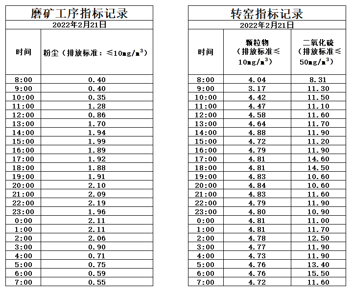 2.21煙氣.jpg