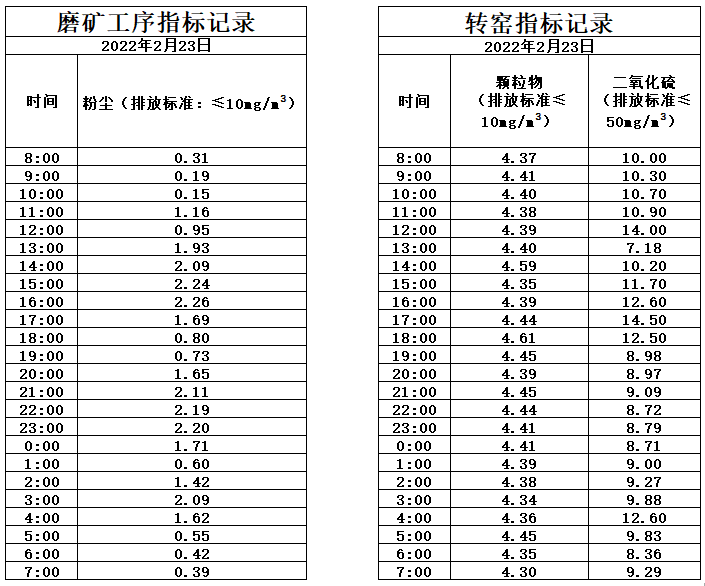 2.23煙氣.jpg