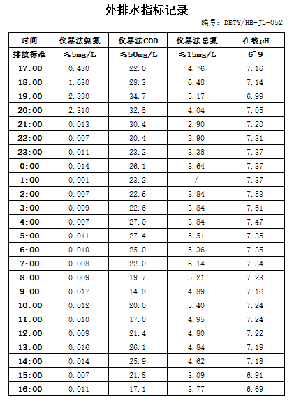 2.23排水.jpg