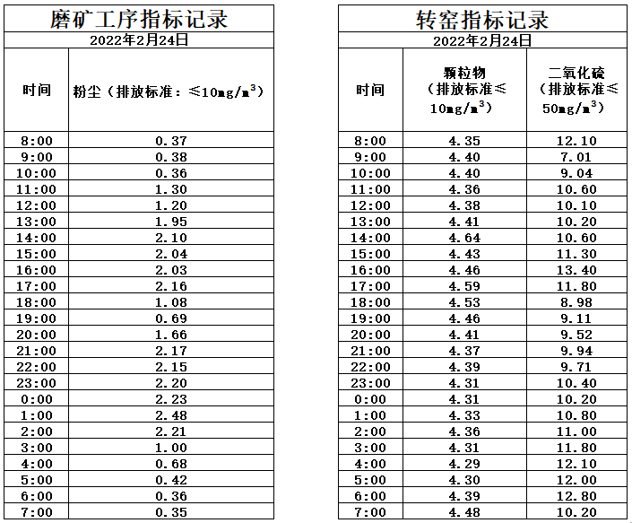 2.24煙氣.jpg