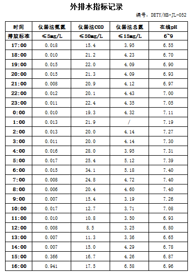 2.24排水.jpg