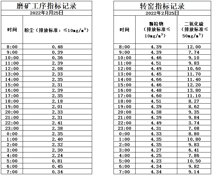 2.25煙氣.jpg