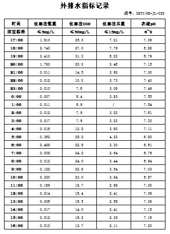 2.25排水.jpg