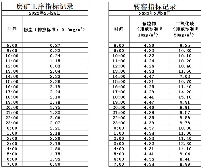 2.26煙氣.jpg