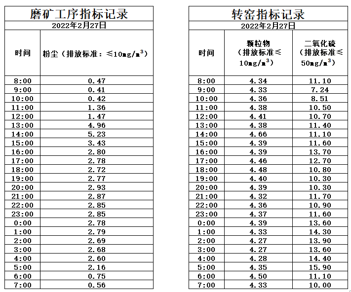 2.27煙氣.jpg