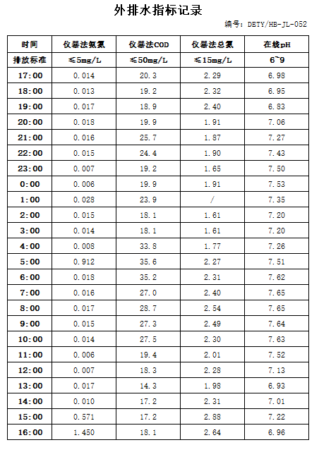 2.27排水.jpg