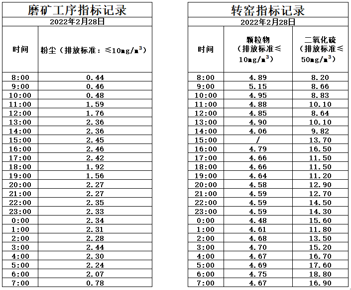 2.28煙氣.jpg