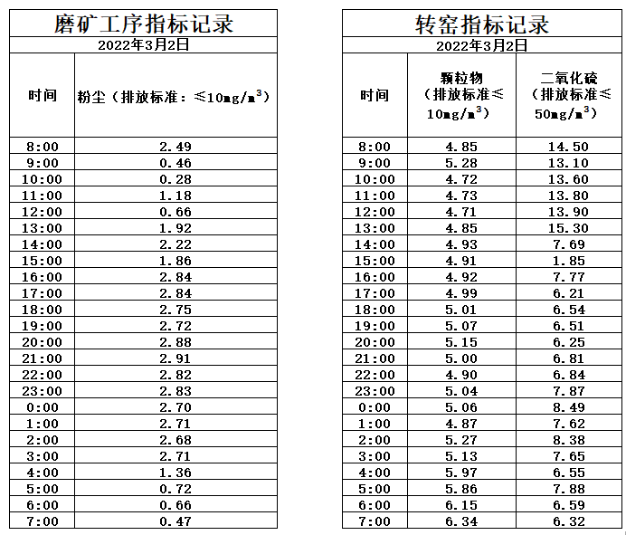 3.2煙氣.jpg