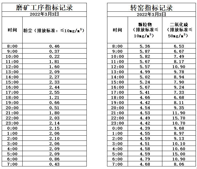 3.3煙氣.jpg