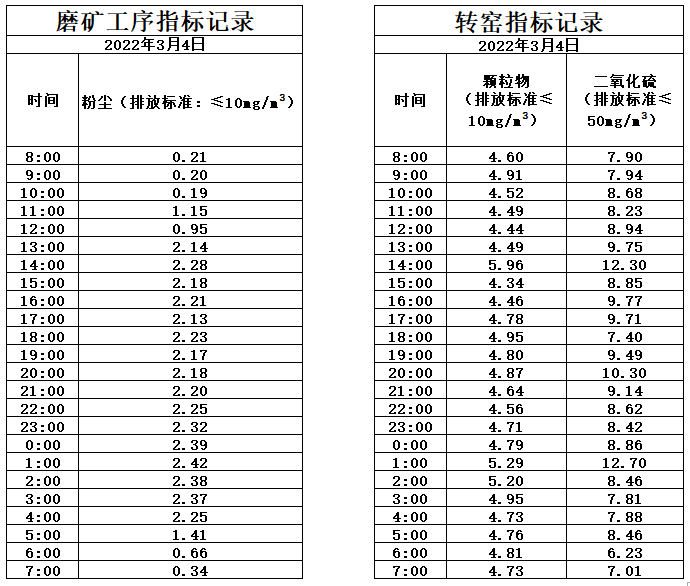 3.4煙氣.jpg