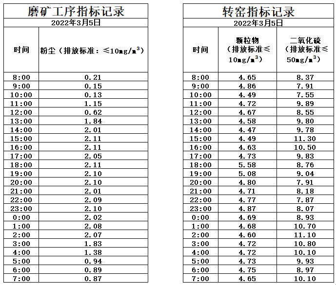 3.5煙氣.jpg