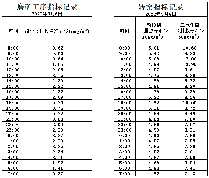 3.6煙氣.jpg