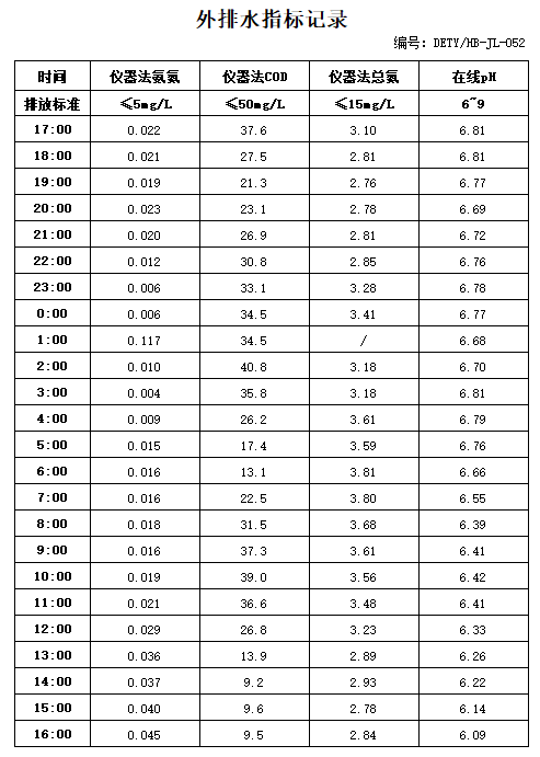 3.7排水.jpg