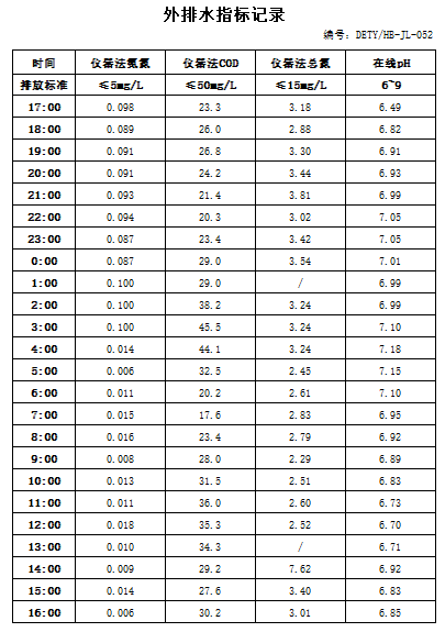 3.9排水.jpg