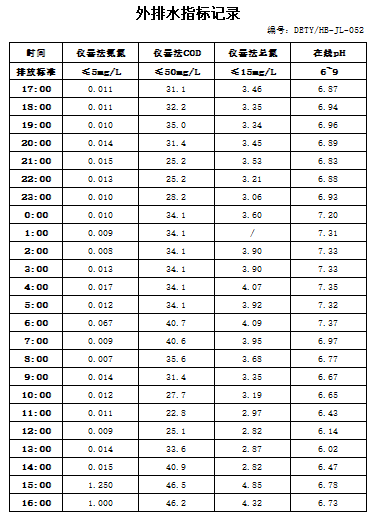 3.10排水.jpg