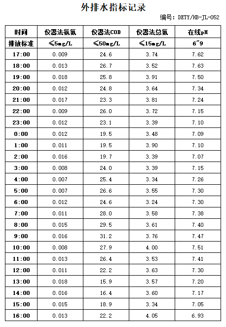 3.14排水.jpg