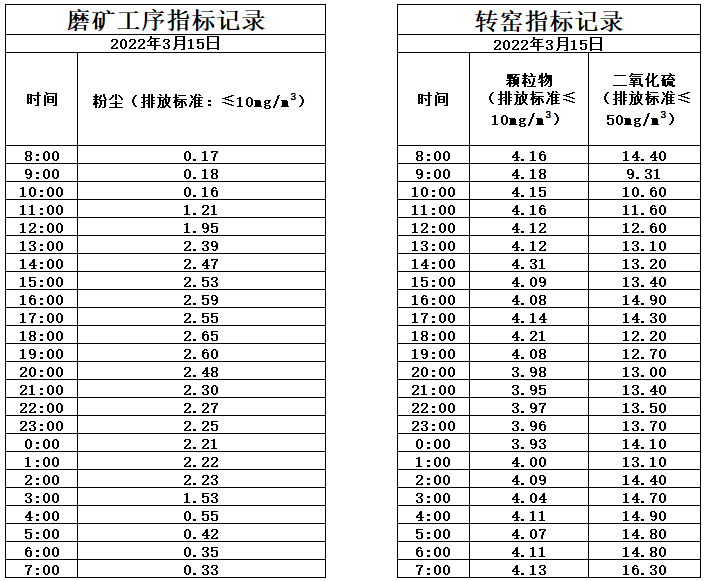 3.15煙氣.jpg