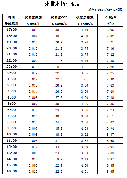 3.15排水.jpg