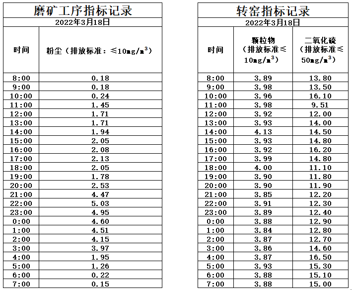 3.18煙氣.jpg