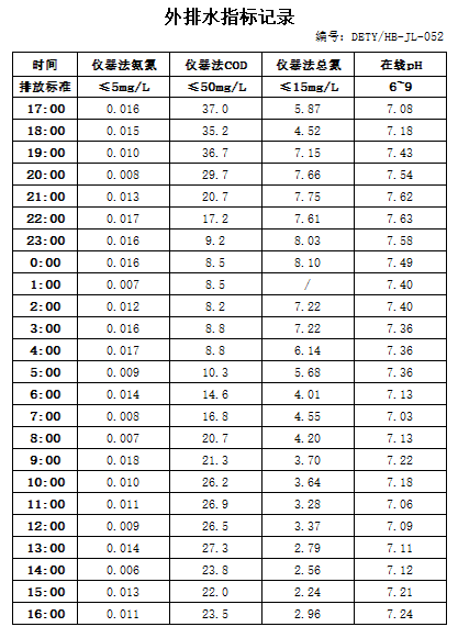 3.18排水.jpg