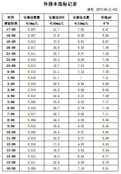 3.21排水.jpg