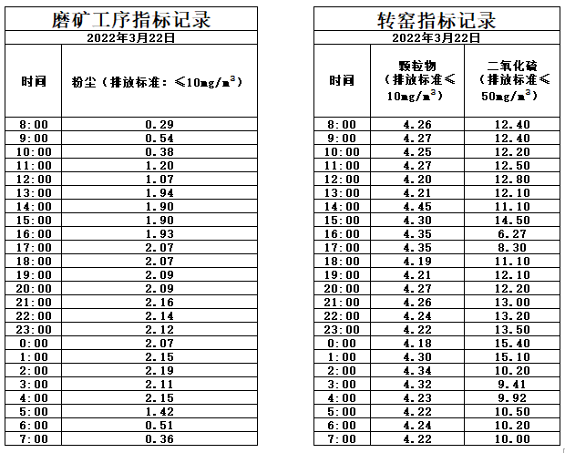 3.22煙氣.jpg