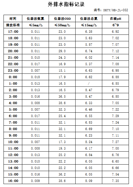 3.22排水.jpg