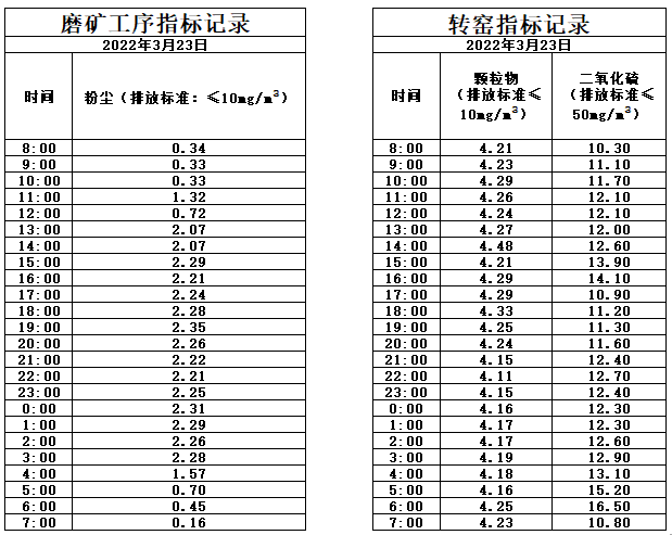 3.23煙氣.jpg