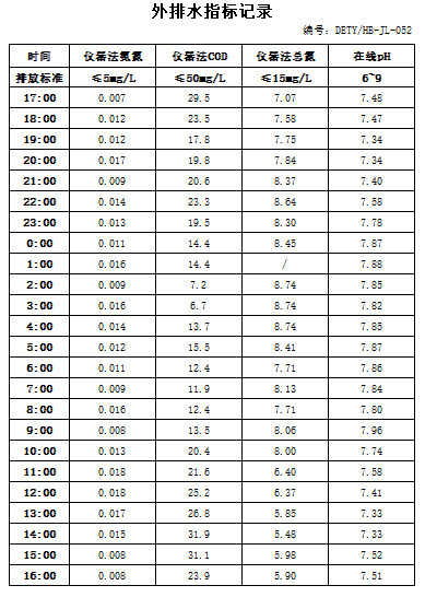 3.23排水.jpg