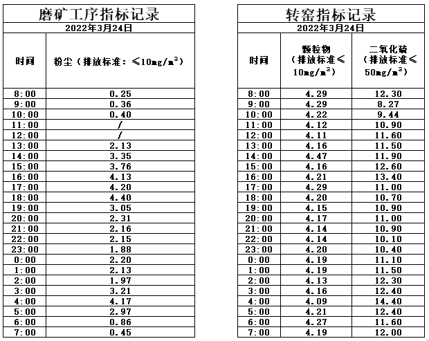 3.24煙氣.jpg