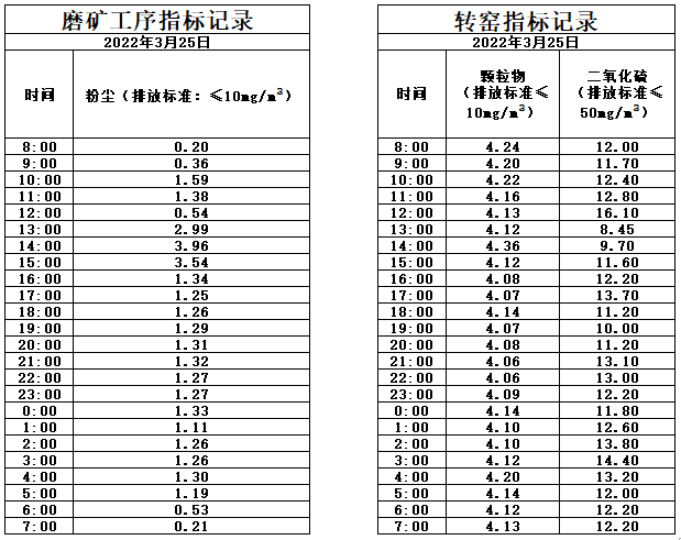 3.25煙氣.jpg