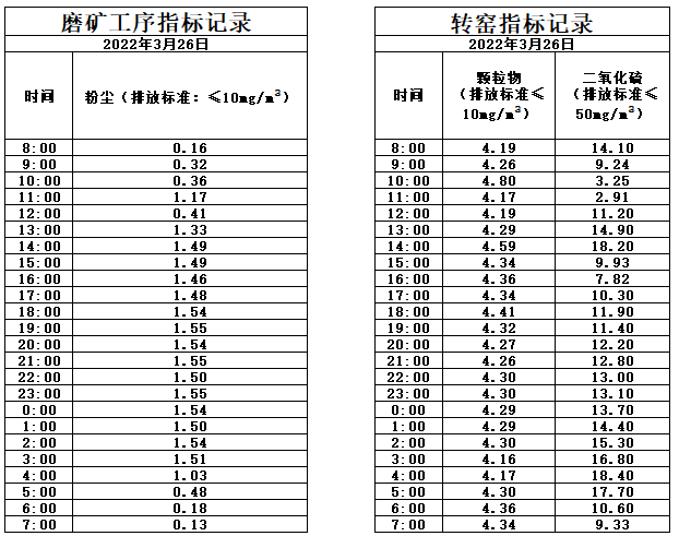 3.26煙氣.jpg