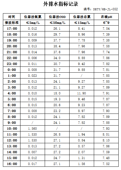 3.26排水.jpg