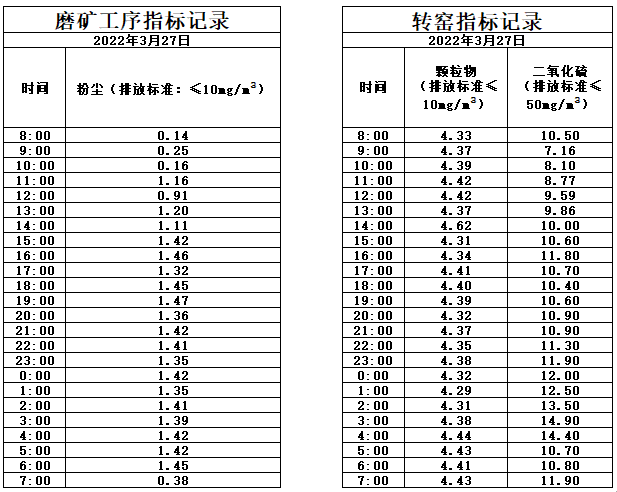 3.27煙氣.jpg