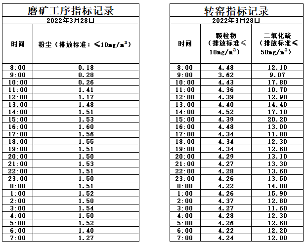 3.28煙氣.jpg