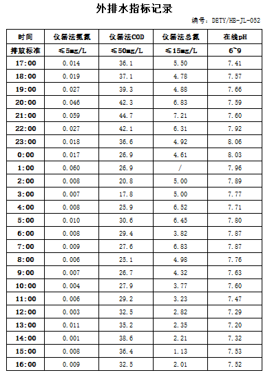 3.29排水.jpg