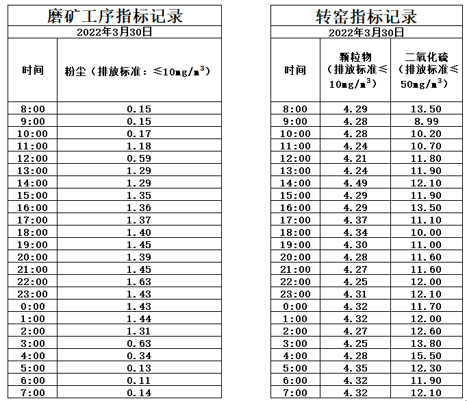 3.30煙氣.jpg