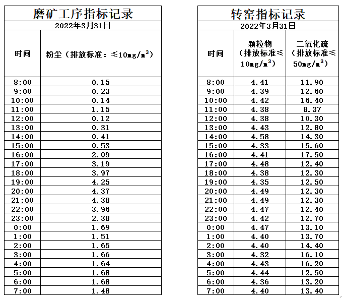 3.31煙氣.jpg